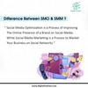 Difference Between SMO And ... - Image Submission