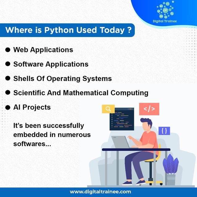 Where Is Python Used Today ? - Digital Trainee Image Submission