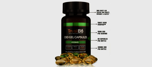 2021-04-28 Do you know about TrustBo CBD capsule? [Read Below]