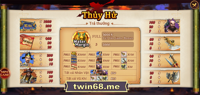 thuy hu twin 1 Twin