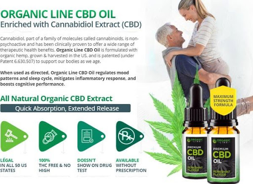 Organic Line CBD Oil UK Picture Box