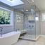 the-best-shower-doors-in-da... - Mr. Shower Doors in Dallas