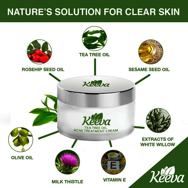 2021-05-09KIVA Keeva Organics Acne Scar Cream, A Fundamental Facial Moiuturizer – How can it Function?
