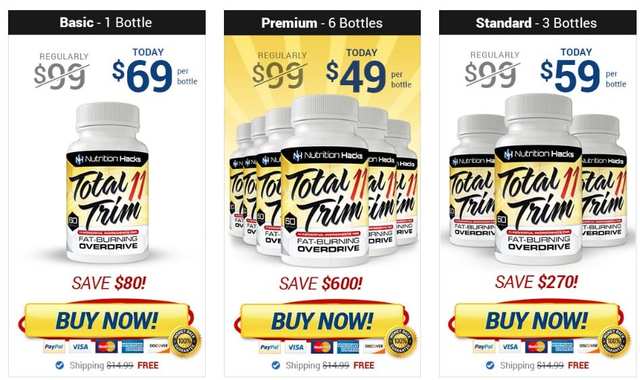 Total-Trim-11-Pill Blood Balance Formula Reviews â€“ It's Legit Or Scam (2021)?