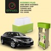 There Are Primary Highlights of Effuel Gadget?
