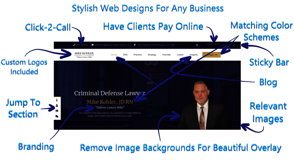 Web Design Tomball Picture Box