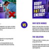 CoreSlim Keto Reviews - Picture Box