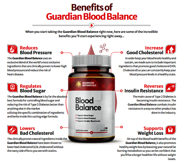 Benefits of Guardian Blood Balance Guardian Botanicals Blood Balance : Manage Body's Blood Pressure & Sugar Levels!