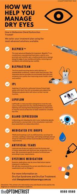 theOPTOMETRIST Picture Box