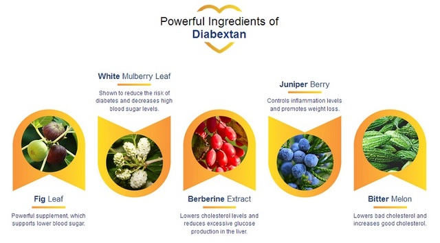 Where to Buy Diabextan in Philippines Picture Box