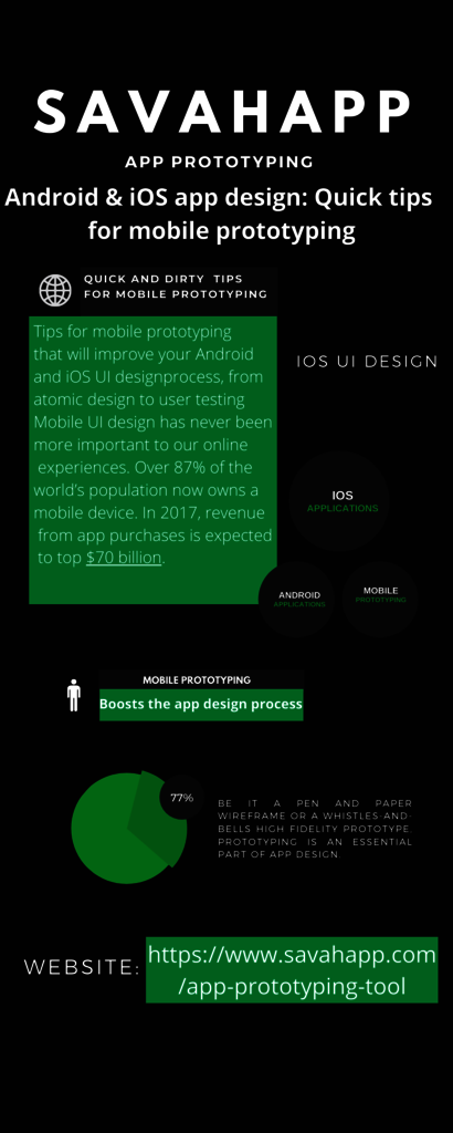 Android and iOS app design Quick tips for mobile p Picture Box