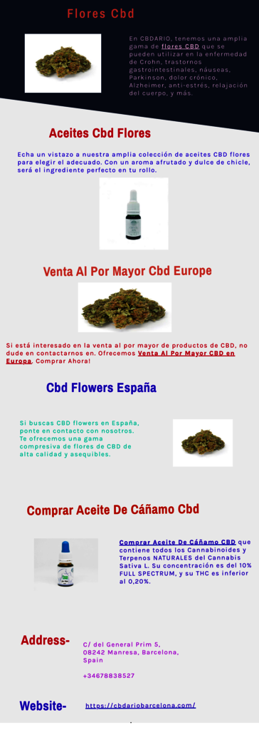 Cbdariobarcelona Picture Box