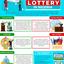 TYPES OF LOTTERY IN NIGERIA - TYPES OF LOTTERY IN NIGERIA