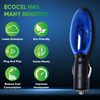 EcoCel Reviews -  Cars Fuel Saver Gadget (Official Website)