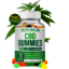 Bio Wellness CBD Gummies Fe... - Picture Box