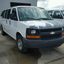 Buy Chevrolet Express - Cash For Cars