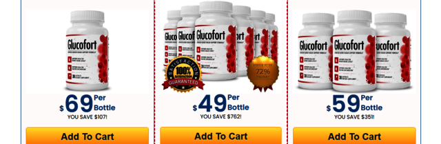 glucofortalreviews-9dc28320c8246f45f0172ebe056cd53 Glucofort Costumer Reviews