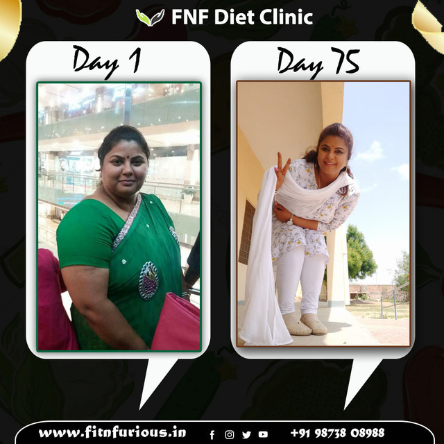 best diet clinic clinic in south delhi fitnfurious