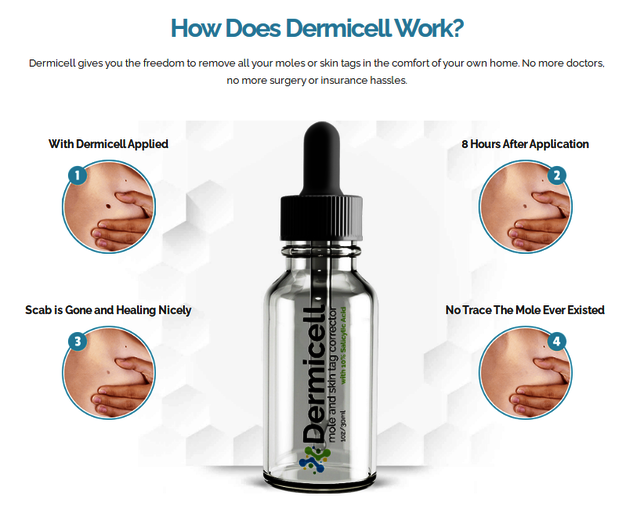 dermicell-serum-benefits Which Effective Ingredients Used In This Formula?