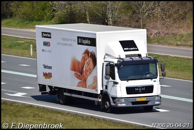 BZ-BN-79 MAN BBH Logistics-BorderMaker Rijdende auto's 2021