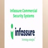 commercial security systems - Picture Box