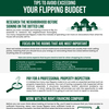 Tips to Avoid Exceeding you... - Picture Box