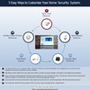5 Easy ways to Customizing a SimpliSafe Security System