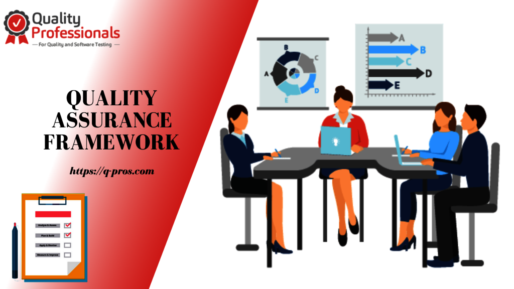 Quality Assurance Framework - Quality Professional Picture Box