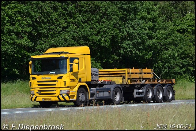 BX-GG-73 Scania P320 Basic Materiaal Verhuur-Borde Rijdende auto's 2021