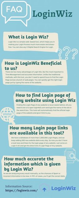 Loginwiz - find useful information about login web Loginwiz - find useful information about login webs