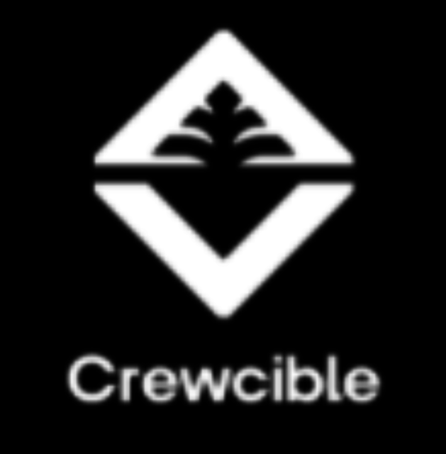 Video Production Companies Canberra | Video Produc crewcible