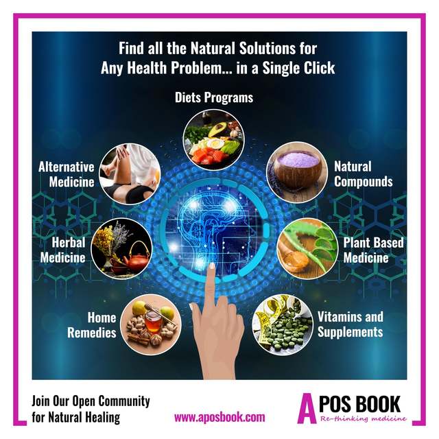 Aposbook Picture Box