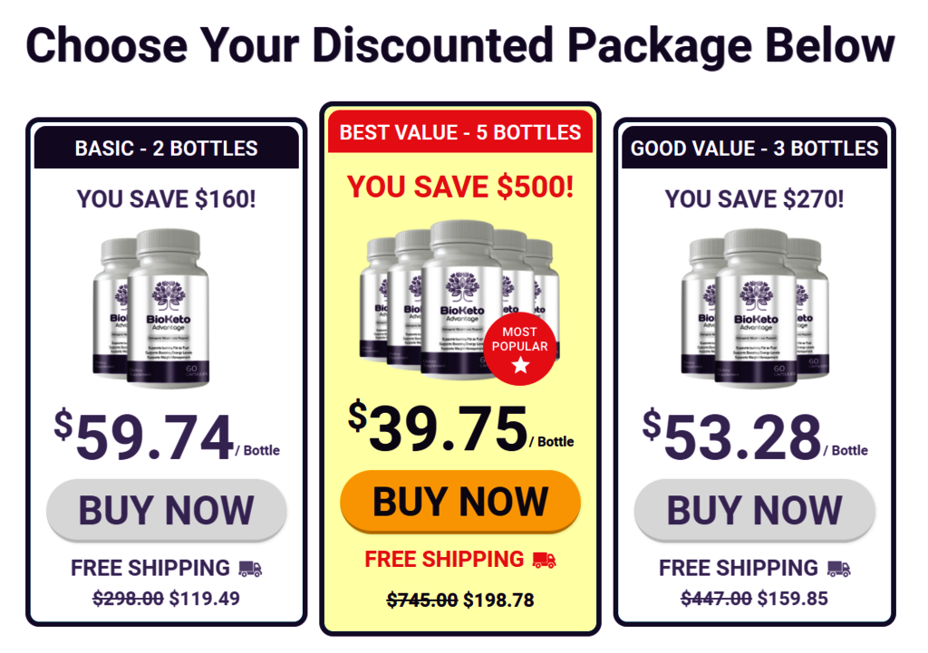 Bio-Keto-Advantage Picture Box