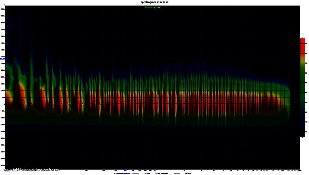 Spectrogram som links - Mordaunt Short Performance 6 with Jet-5 tweeter mod