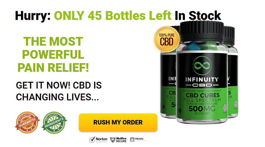Market Performance Of The Infinuity Cbd Cubes Supp Picture Box