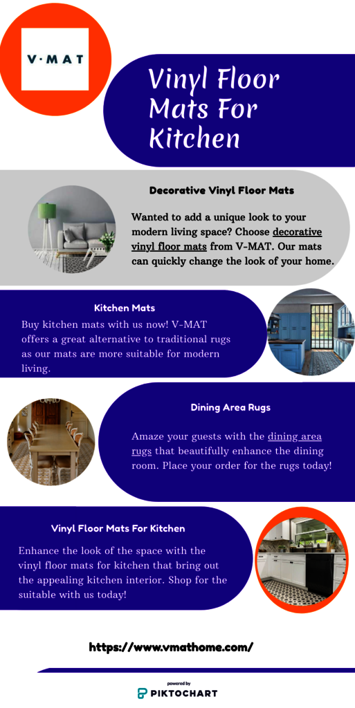 Vinyl Floor Mat For Kitchen Picture Box