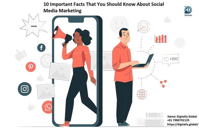 10 Important Facts That You Should Know About Soci Picture Box