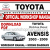 toyota-avensis-2003-2009 - Audi A1 Workshop Service Re...