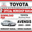 toyota-avensis-2003-2009 - Audi A1 Workshop Service Repair Manuals