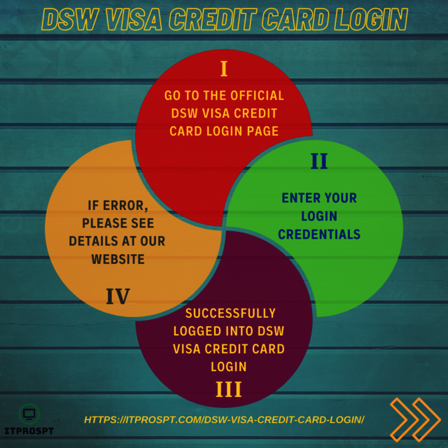 Dsw Visa Credit Card Login Dsw Visa Credit Card Login