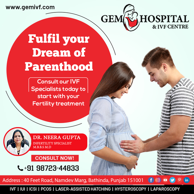 GEM Hospital and IVF Centre Picture Box