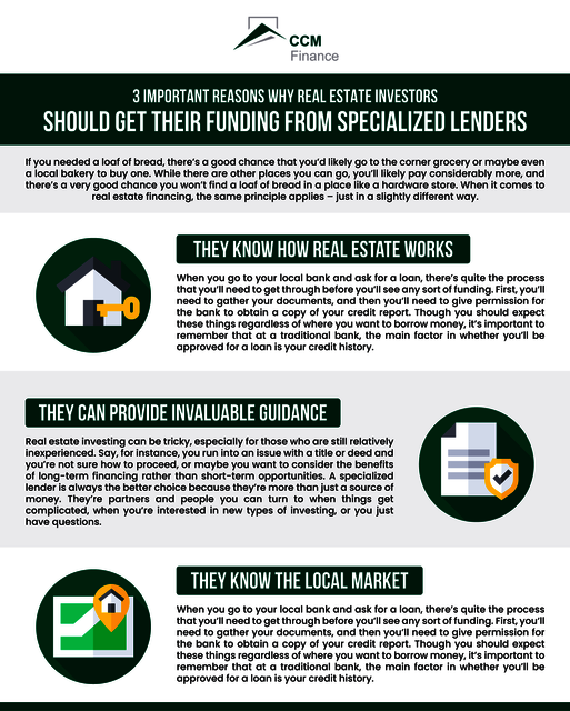 3 Important Reasons Why Real Estate Investors Shou 3 Important Reasons Why Real Estate Investors Should Get Their Funding From Specialized Lenders