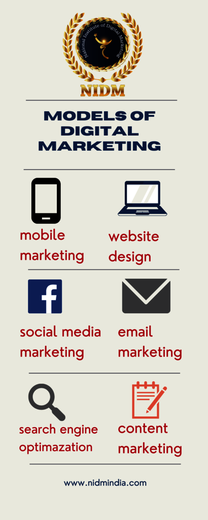 Infographic Picture Box