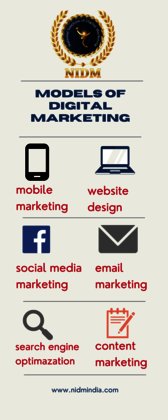 Infographic - Anonymous