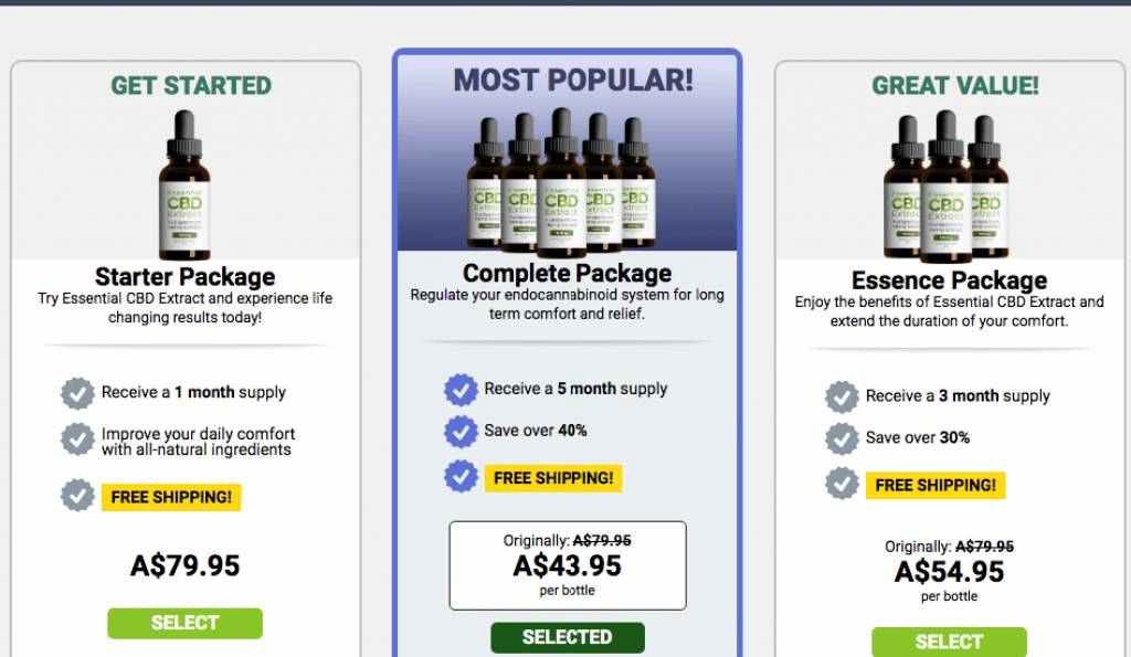 Essential CBD Gummies España Picture Box