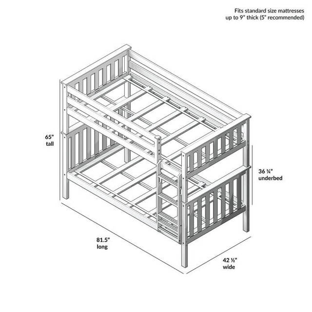 https://noithatthinh KÃ­ch ThÆ°Æ¡c GiÆ°á»ng Táº§ng Ná»™i Tháº¥t Thá»‹nh