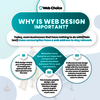 web design services in London - Website Development