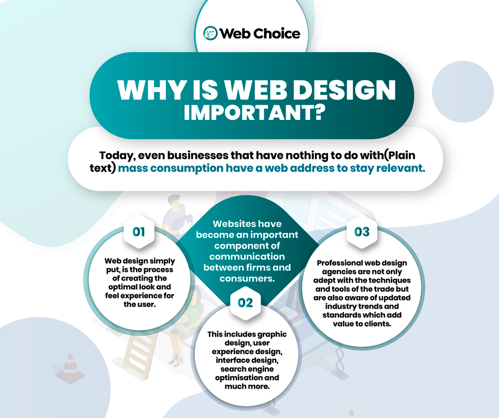 web design services in London Website Development