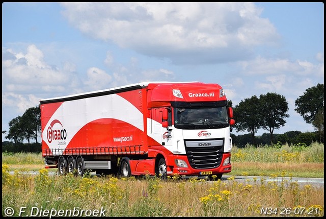 55-BFD-6 DAF 106 Graaco-BorderMaker Rijdende auto's 2021