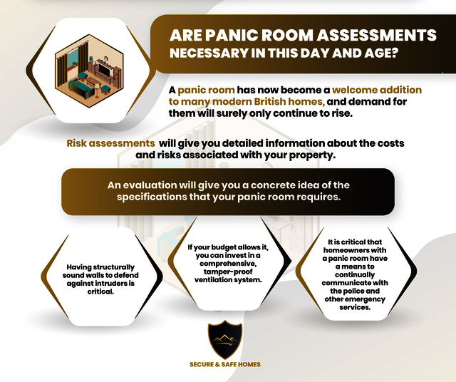 Panic Rooms in Manchester - Secure and Safe Homes Panic Rooms in Manchester - Secure and Safe Homes